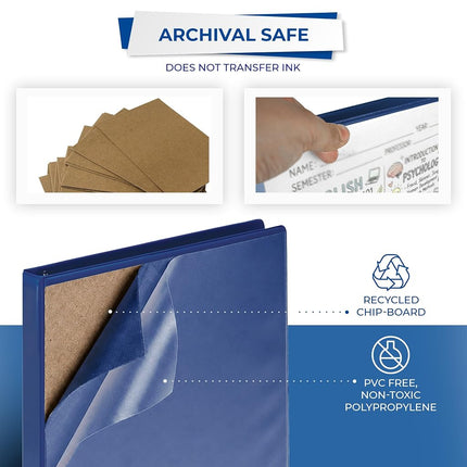 Samsill 0.5 Inch 3 Ring Binder, Made in USA, Economy Round Ring, Clear View Cover, 100 Sheet Capacity - for School, Home, Office - Blue, 4 Pack