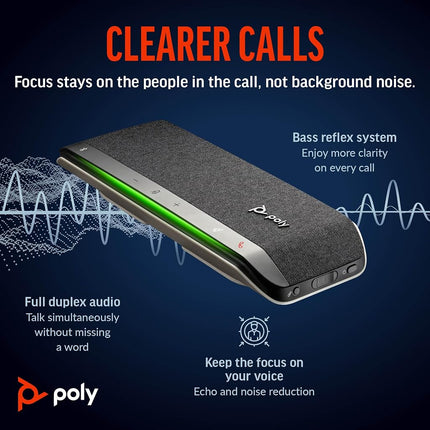 Poly Sync 40 Smart Speakerphone - Flexible Workspaces - Connect to PC/Mac via USB-A or USB-C and Smartphones via Bluetooth - Works with Teams, Zoom