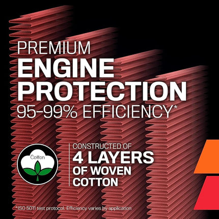 K&N Replacement air filter compatible with Ford Edge 2.0 D, 2.7. 3.5 / Fusion 1.5, 1.6, 2.0 Turbo, 2.5 / Galaxy 1.5, 2.0 / Mondeo V (ex. Hybrid) / S-Max 1.5, 2.0 2013- (33-5000), Heather Red