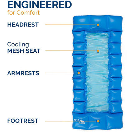 Swimways Comfort Cloud Pool Lounger with Fast Inflation & Headrest Pillow, Oversized Inflatable Pool Floats for Adults
