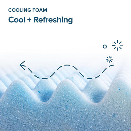 ZINUS 4 Inch Swirl Gel Cooling Memory Foam Mattress Topper, Smaller, More Convenient WonderBox Packaging, Cooling, Airflow Design, CertiPUR-US Certified, Full