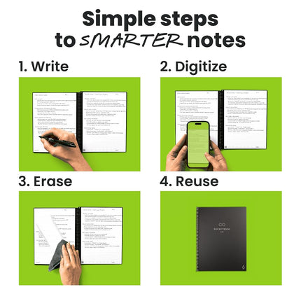 Rocketbook New Core Reusable Spiral Notebook, Executive Size 6x8.8, Black - Lined Pages, App-Connected, Erasable, Durable Cover, Ideal for School, Work, and Creative Projects