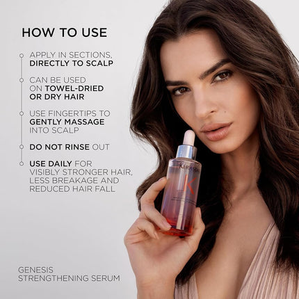 Kerastase Genesis Serum Fortifiant Fortifying Serum 90ml/3.04oz