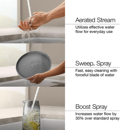 Grifo de cocina extraíble Bellera K-560-VS de Kohler, acero inoxidable vibrante