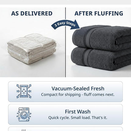 Luxury Bath Towels Set - 12 Piece Set, 100% Cotton Bathroom Towels, Zero Twist, Shower Towels, Absorbent Bath Towel, Super Soft, 4 Bath Towels, 4 Hand Towels, 4 Wash Cloths - Cool Grey