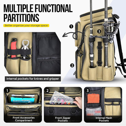 PLUSINNO Fishing Backpack with Rod Holders, 42L Large Water-Resistant Fishing Tackle Bag Store Fishing Gear for Fishing, Camping, Hiking, Fishing Gifts for Men Father, Khaki