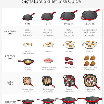 Le Creuset Enameled Cast Iron Signature Round Skillet, 10.25", Peche