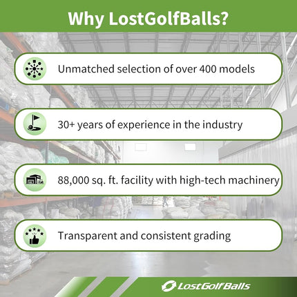 LostGolfBalls - 48 pelotas de golf Titleist Pro V1x en perfectas condiciones, modelo del año 2023, sin logotipos, sin marcas de jugador, pelotas de golf usadas reacabadas, calidad garantizada, blancas