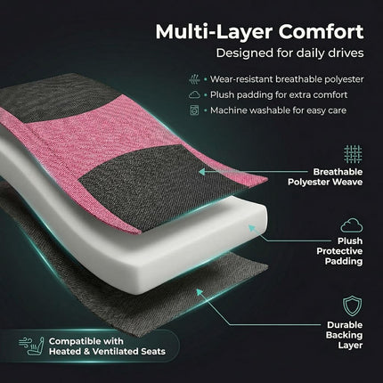 FH Group Automotive Seat Covers Pink Universal Fit Bucket and Bench Cover fits most Cars, SUVs, and Trucks (Full Set Airbag Compatible with Split Bench) FB030PINK115