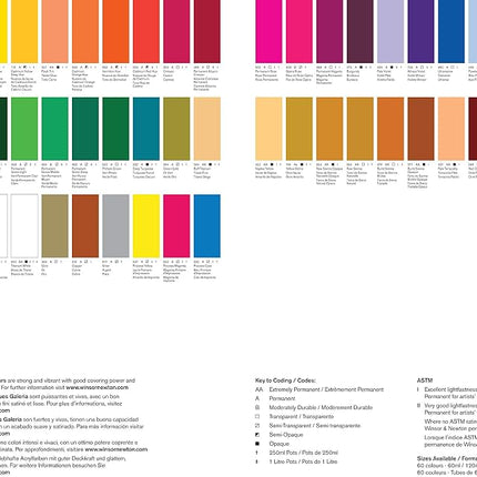 Winsor & Newton Series 1 250ml Bottle Galeria Acrylic Colour with Nozzle Cap - Permanent Green Light