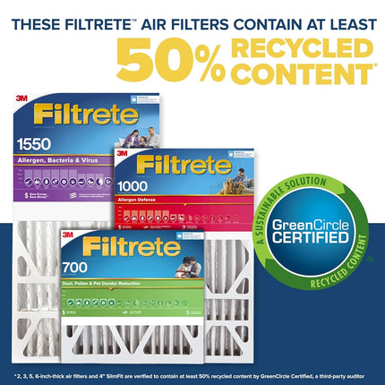 Filtrete 20x25x5 AC Furnace Air Filter, MPR 1550, MERV 12, Fits Trion AirBear, CERTIFIED Asthma & Allergy Friendly, Electrostatic Air Cleaning Filter, 1-Pack (actual size 19.56 x 24.13 x 4.75)