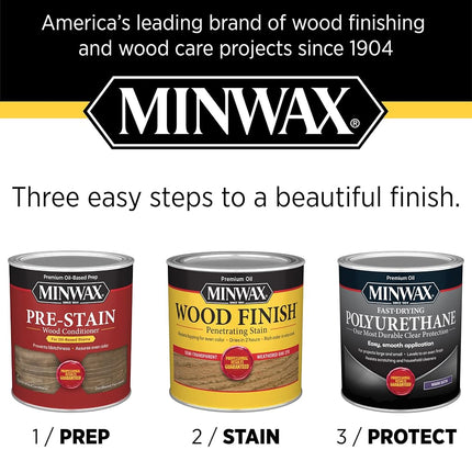 Minwax 63010444 Fast Drying Polyurethane Clear Finish, quart, Satin