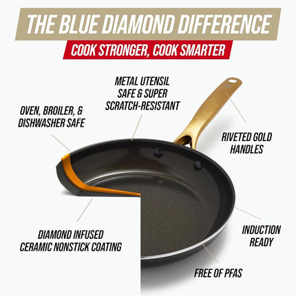 Blue Diamond 14 Piece Induction Nonstick Cookware Set, Diamond Infused PFAS-Free Ceramic Nonstick Pots & Pans, Durable Metal Utensil Safe, Dishwasher Safe, Oven & Broiler to 600F, Black/Gold