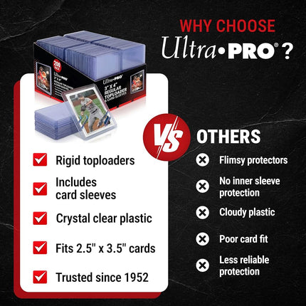 Ultra Pro 3" x 4" Trading Card Toploader & Card Sleeve Bundle (200 ct.)