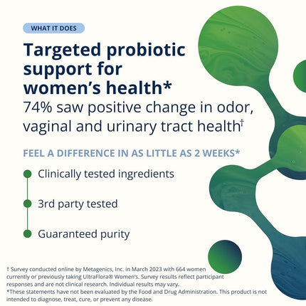 Metagenics - UltraFlora Women's, 30 Count
