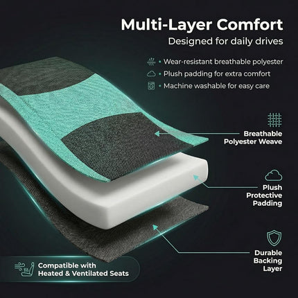 FH Group FB030MINT115 Universal Fit Full Set Mint Automotive Seat Covers fits most Cars, SUVs, and Trucks (Side Airbag Compatible with Split Bench)