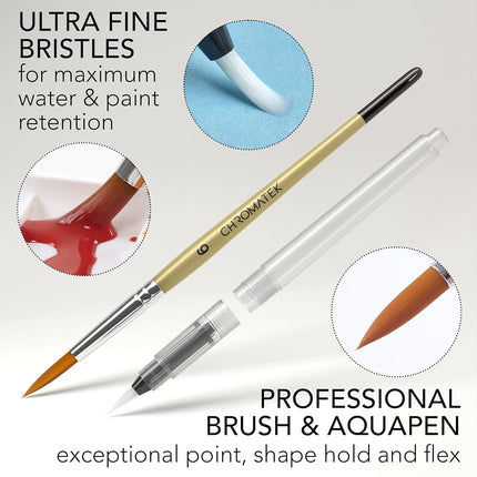 CHROMATEK Watercolour Paint Set – 128 Colours for Kids & Adults with Metallic, Pastel & Fluorescent Paints – Professional Art Supplies Kit with Brushes, Paper Pad, Swatches & Carry Case – Non-Toxic & Travel Ready