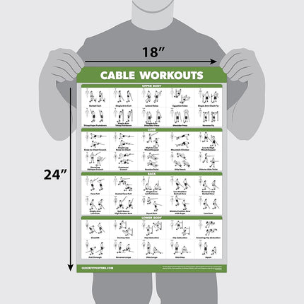 QUICKFIT (46 cm x 70 cm), Póster laminado de ejercicios para máquina de cable – Tabla de ejercicios para máquina de cable laminada de 18 x 27 pulgadas