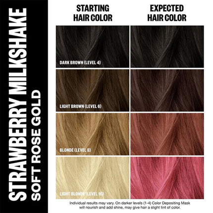 IGK Color Depositing Mask - Strawberry Milkshake