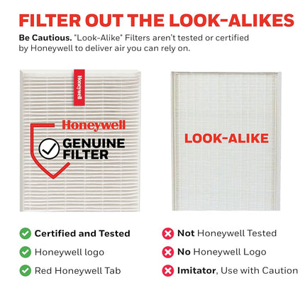 Honeywell Household Odor & Gas Reducing Pre-filter, 2 Pack, Black
