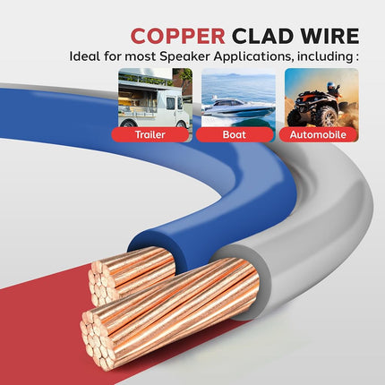 50ft 18 Gauge Speaker Wire - Waterproof Marine Grade Cable in Spool for Connecting Audio Stereo to Amplifier, Surround Sound System, TV Home Theater and Car Stereo - PLMRSW50