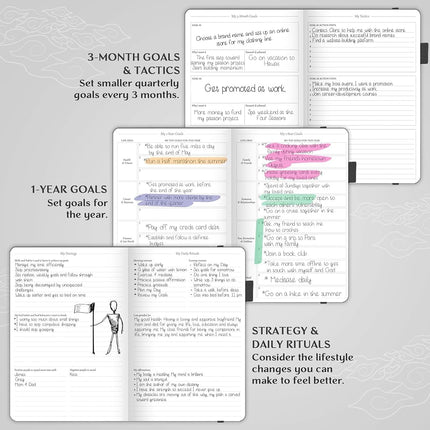 Legend Planner – Deluxe Weekly & Monthly Life Planner to Hit Your Goals & Live Happier. Organizer Notebook & Productivity Journal. A5 Hardcover, Undated – Start Any Time + Stickers – Mystic Gray