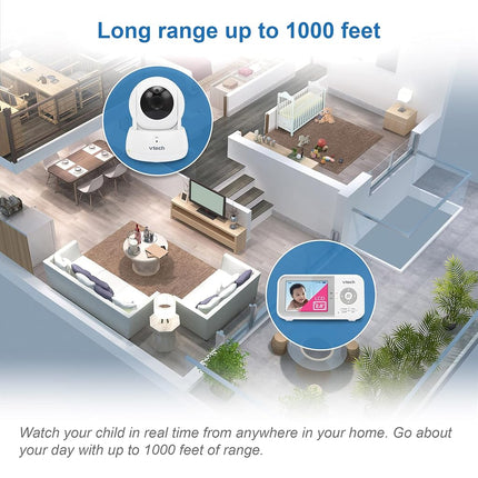 VTech VM923 Baby Monitor, 2.8” Screen, Pan-Tilt-Zoom, 1000ft Long Range, Night Vision, 2-Way Audio, Temperature Sensor, Lullabies, Secure Transmission No WiFi
