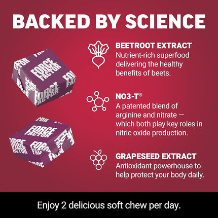 Force Factor Total Beets Soft Chews with Beetroot, Nitrates, L-Citrulline, Grapeseed Extract, and Antioxidants, Healthy Energy Supplement with Elite Ingredients, Heart Health Superfood, 60 Chews