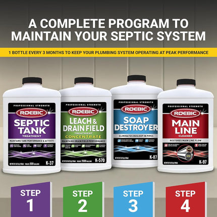 Roebic Laboratories, Inc. K-37-4-Q Septic Tank Treatment, 32-Ounce
