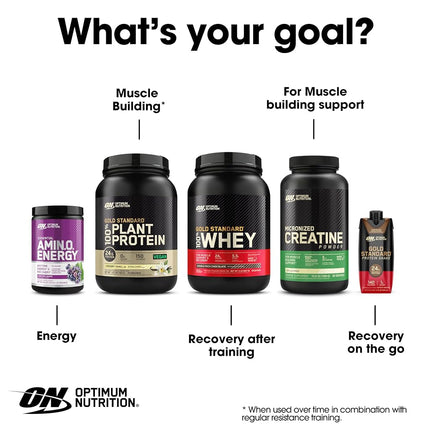 Optimum Nutrition Amino Energy with Green Tea and Green Coffee Extract, Flavor: Blue Raspberry, 65 Servings