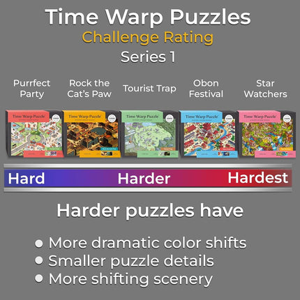 da Vinci's Room Time Warp Puzzle Mystery Jigsaw Puzzle 1000 Pieces for Adults Day Night Series - A Challenging, Difficult, Picture Changing Puzzle to Solve 26.625 x 19.25 in (Purrfect Party)