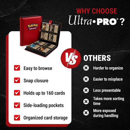Ultra Pro | Pokemon Premium 4-Pocket Snap Binder - Red | Trading Card Accessory