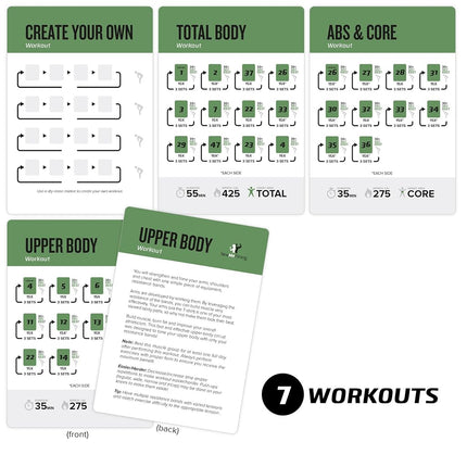Cartes d'Exercices pour Tubes de Bandes de Résistance NewMe Fitness - Très Grandes Avec 6 Entraînements Efficaces à Domicile, Grandes, Durables et Imperméables Avec Diagrammes et Instructions, Guide de Fitness Simple, 62 Cartes