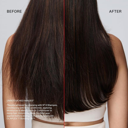 Olaplex No 5 Leave In Conditioner 100 ml