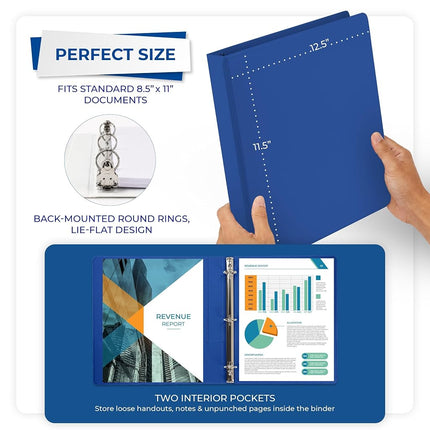 Samsill 1 Inch 3 Ring Binders, Made in USA, Economy Round Ring, Clear View Cover, 200 Sheet Capacity - for School, Home, Office - Blue, 12 Pack