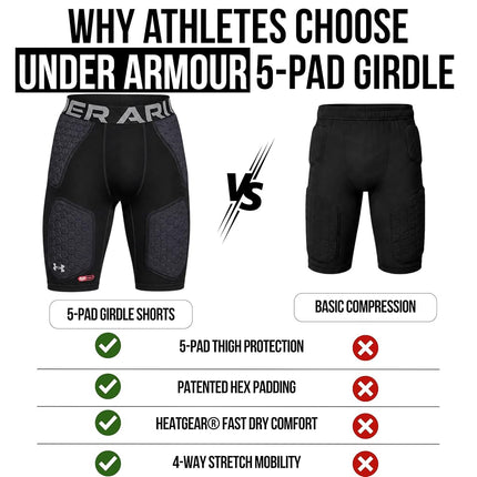 Under Armour Gameday Armour Football Pants, Unisex Adults, Black, S