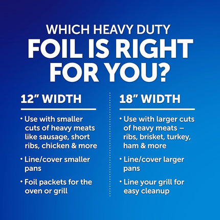 Reynolds Wrap Heavy Duty Foil, 130 Sq Ft by Reynolds Consumer