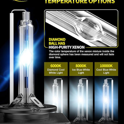 Ampoules HID D3S Cougar Motor, Blanc Diamant 6000K, Ampoule Xénon HID 35W Feux de Route et de Croisement avec Base à Supports Métalliques, Étanche IP67, Jusqu'à 300% de Luminosité, Lot de 2