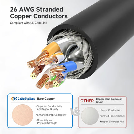 Cable Matters 160012-BLK-100