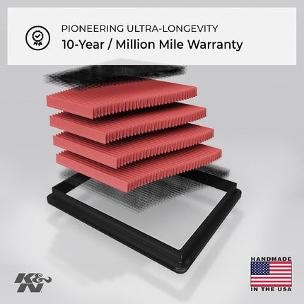 K&N Engine Air Filter: High Performance, Premium, Powersport Air Filter: Fits 2007-2012 SUZUKI (GSX1300BK B-King) SU-1348