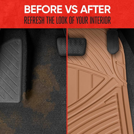 Motor Trend FlexTough Baseline - Heavy Duty Rubber Car Floor Mats, 100% Odorless & BPA Free, All Weather (Tan Beige) - MT773BGAMw1