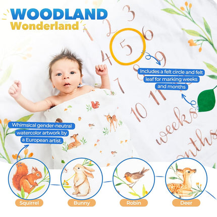 Baby Monthly Milestone Blanket, Soft Woodland Photo Blanket for Baby Boy & Baby Girl, Nursery Bed Blanket, Newborn Essentials, Baby Registry Must Haves