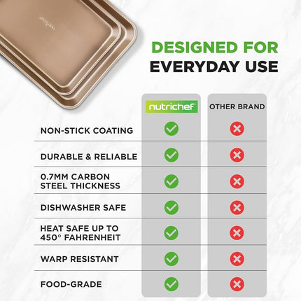 NutriChef 2-Piece Premium Nonstick Cookie Sheets for Baking - Slick Carbon Steel Baking Sheet Set w/ Raised Edges for Roasting, Baking, & More - 15" x 11" & 13" x 9" - PTFE, PFOA, PFOS Free