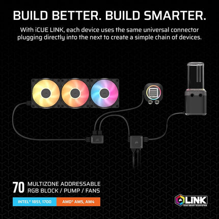 CORSAIR iCUE LINK XH505i RX 360 RGB Custom Cooling Kit – XC7 ELITE CPU Water Block, XD6 ELITE Pump Reservoir, 3x RX120 RGB Fans, XR5 360mm Radiator, iCUE LINK System Hub – Black