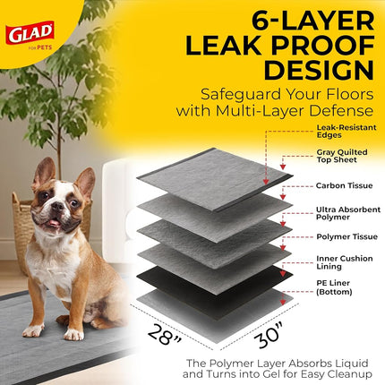 Glad for Pets JUMBO-SIZE Charcoal Puppy Pads | Black Training Pads That ABSORB & Neutralize Urine Instantly | New & Improved Quality, 50 Count