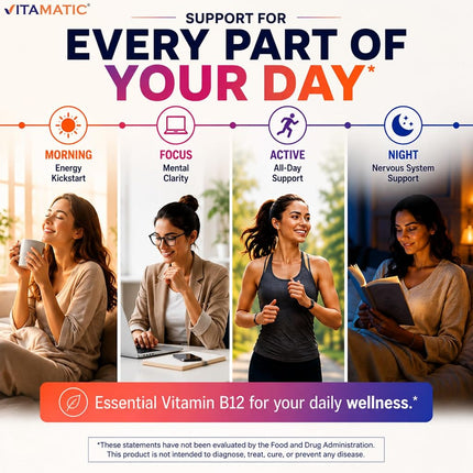 Vitamatic Vitamin B12 1000 mcg Fast Dissolve 365 Tablets - Berry Flavor - Supports Energy Metabolism (2 Bottles)