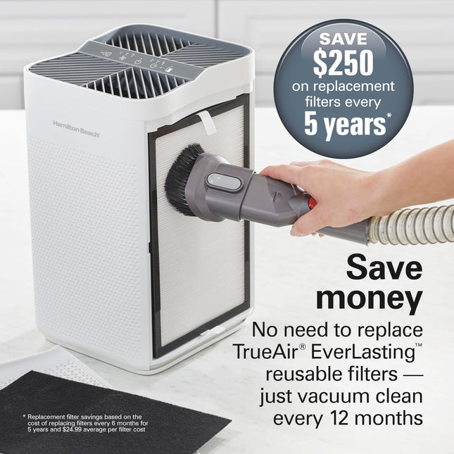 Purificateur d'air Hamilton Beach pour la maison avec 2 filtres réutilisables TrueAir EverLasting, pour pièces moyennes jusqu'à 76,8 m², protège contre les allergènes, les odeurs, les irritants, la poussière, la fumée, le pollen, blanc (20150)