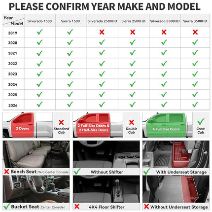 YITAMOTOR Floor Mats Compatible for 2019-2023 Chevrolet Silverado 1500/GMC Sierra 1500 & 2020-2023 Chevy Silverado/GMC Sierra 2500HD/3500HD Crew Cab with Rear Underseat Storage Box, Front Bucket Seat