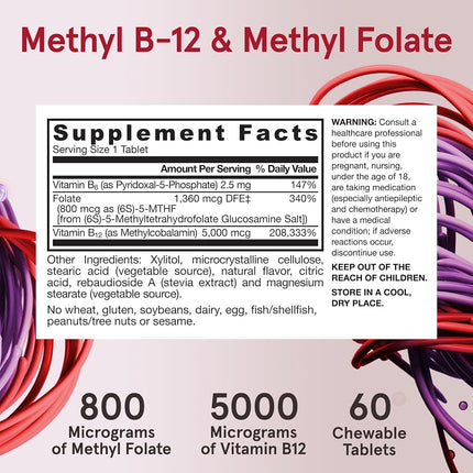 Jarrow Formulas Methyl B-12 & Methylfolate + P5P (B6) Lozenges, Cherry, 60 Count