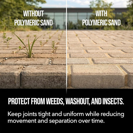 Rhino Power Bond Plus - Polymeric Sand for Pavers and Stone Joints up to a Maximum of 2 inches. (10 Pound, Beige)